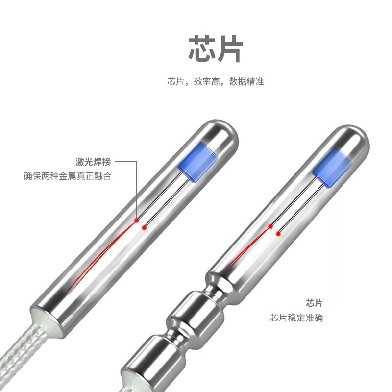 PT100温度传感器20_http://www.htyuqi.com_温度仪表_第2张