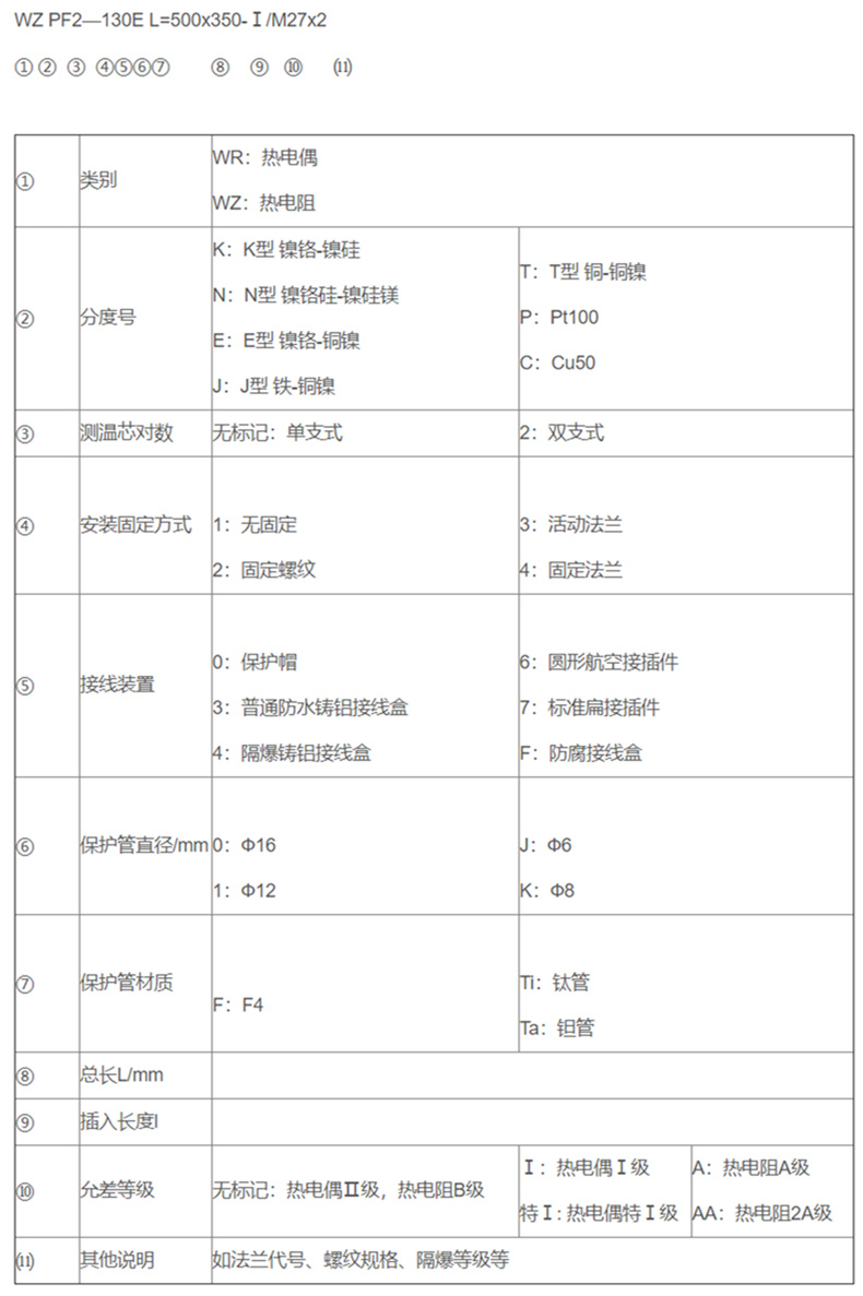 防腐热电偶/热电阻_专用温度传感器_第2张_重庆k8凯发国际仪表科技有限公司 防腐热电偶/热电阻_http://www.htyuqi.com_专用温度传感器_第2张